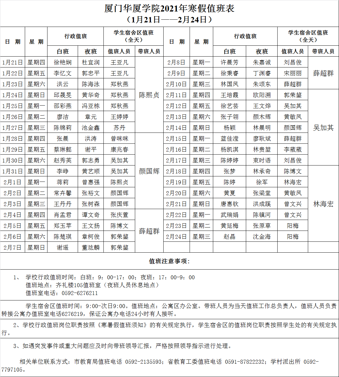 厦门华厦学院2021年寒假值班表2021年1月21日2月24日